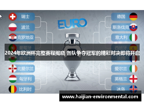 2024年欧洲杯完整赛程揭晓 各队争夺冠军的精彩对决即将开启