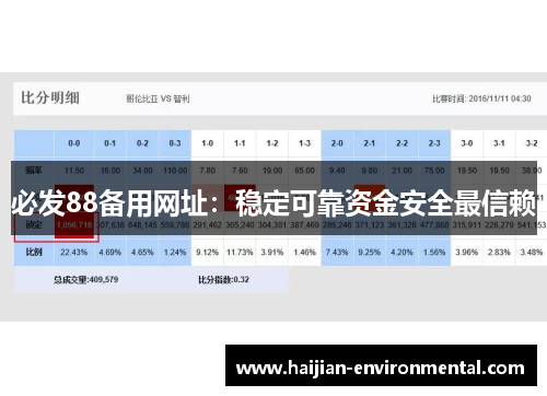 必发88备用网址：稳定可靠资金安全最信赖