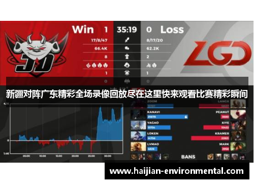 新疆对阵广东精彩全场录像回放尽在这里快来观看比赛精彩瞬间